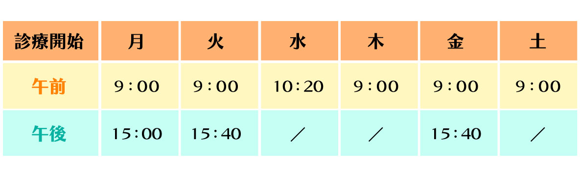 診療開始時間