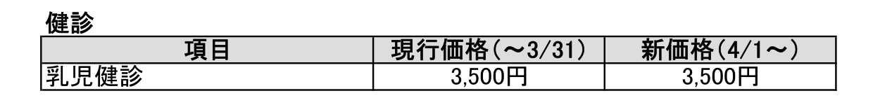 健診料金表
